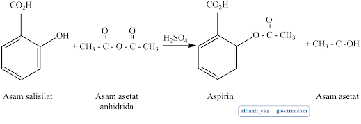 contoh mekanisme reaksi esterifikasi contoh mekanisme reaksi esterifikasi